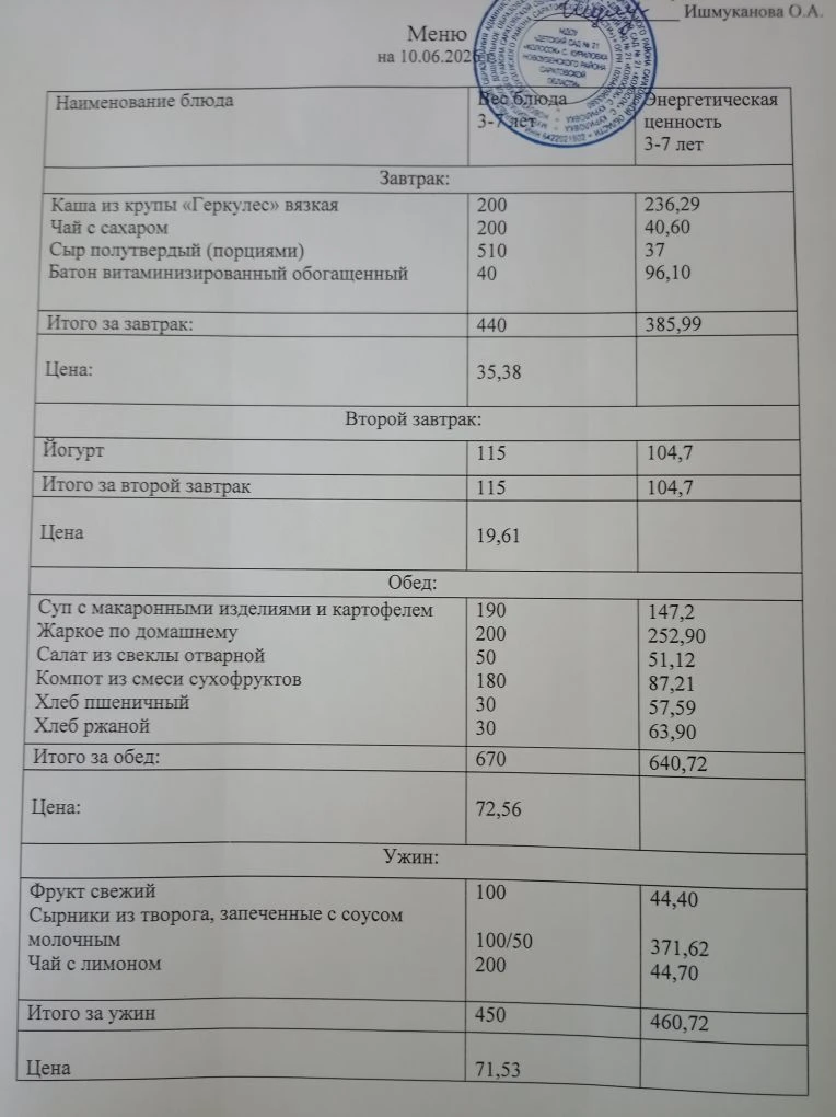 Добрый день, уважаемые родители.
Меню на 10.06.2026 г.