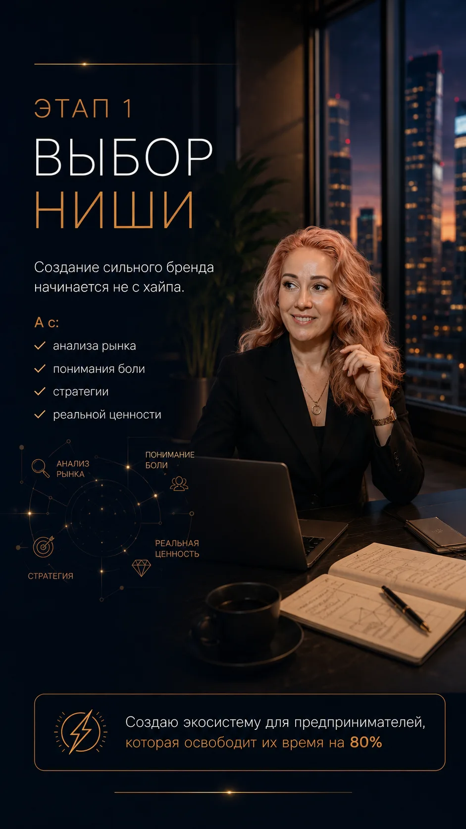 Большинство видит лишь результат, но сильный бренд рождается задолго до запуска: