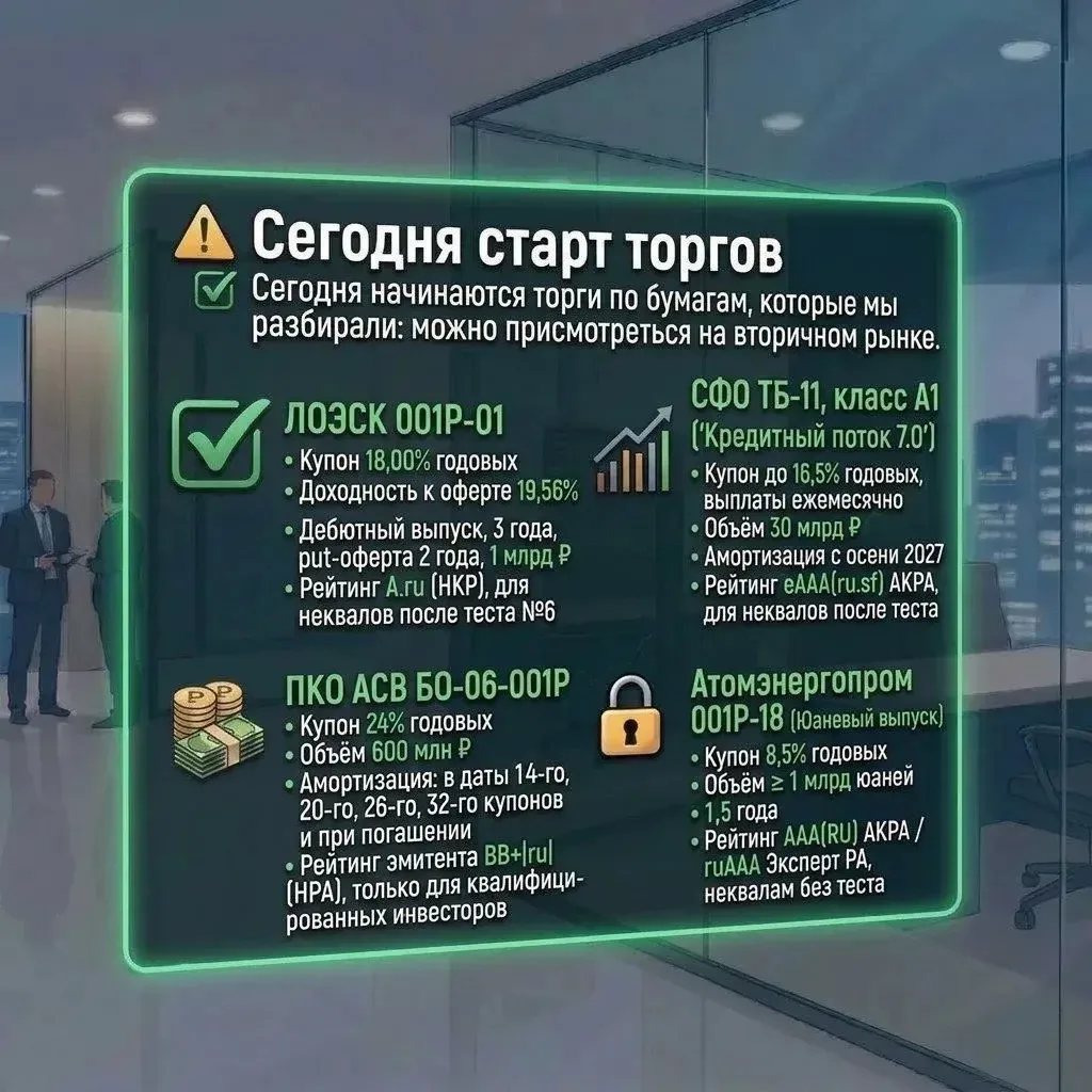 🔔 Сегодня старт торгов