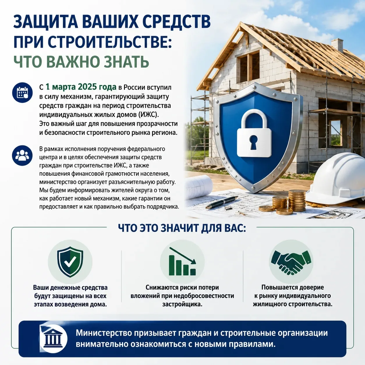 Защита ваших средств при строительстве: что важно знать 🏠🔒 

С 1 марта 2025 года в России вступил 