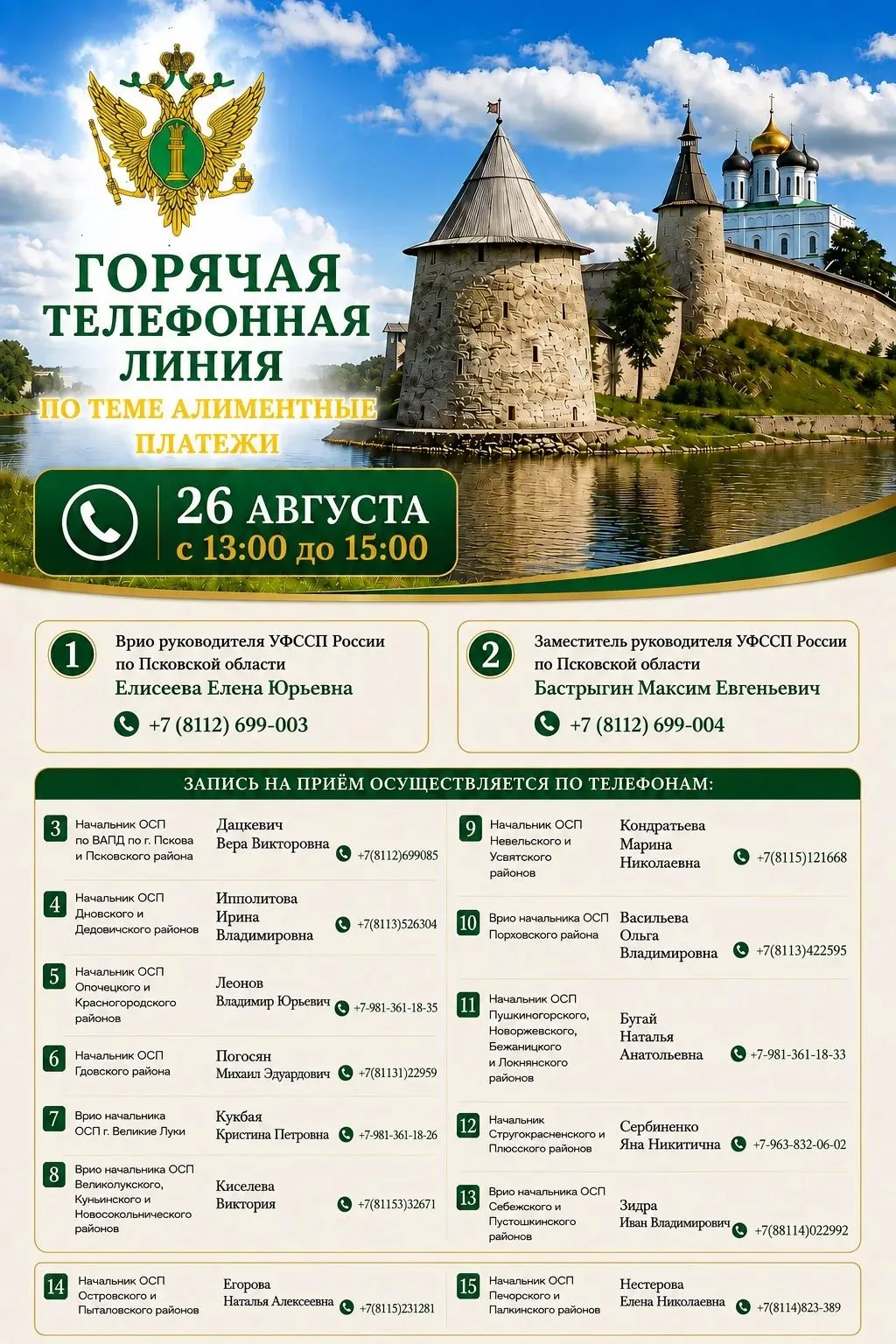 Горячая телефонная линия по вопросам алиментных платежей пройдет в Псковской области