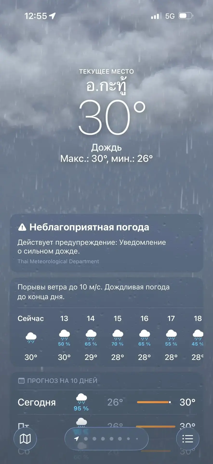 коротко о погоде в Таиланде: прогноз и реальность 😅