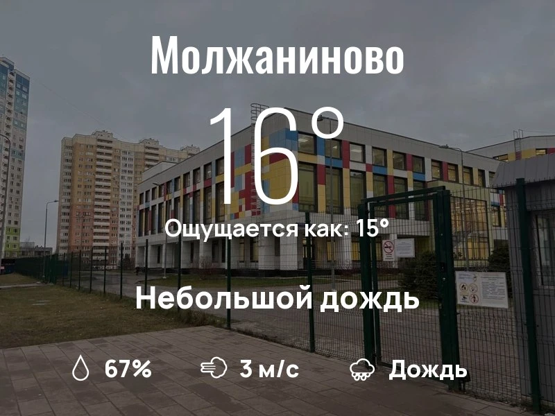 Что с погодой в Молжаниново?