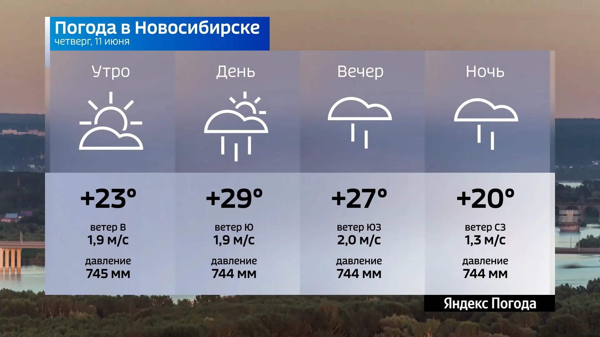 📌 Прогноз погоды на 11 июня 2026 года в Новосибирской области.