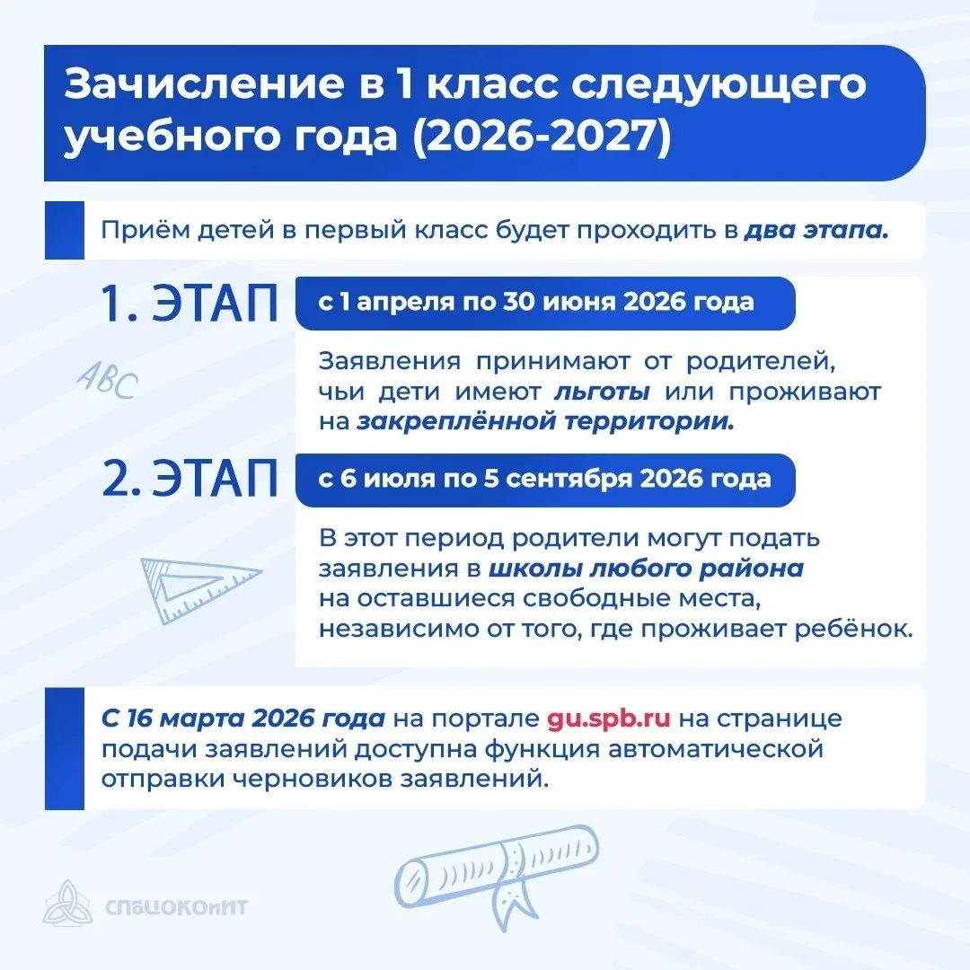 Как обещали - вот подробные карточки о том, как подать заявление в 1 класс 🚀