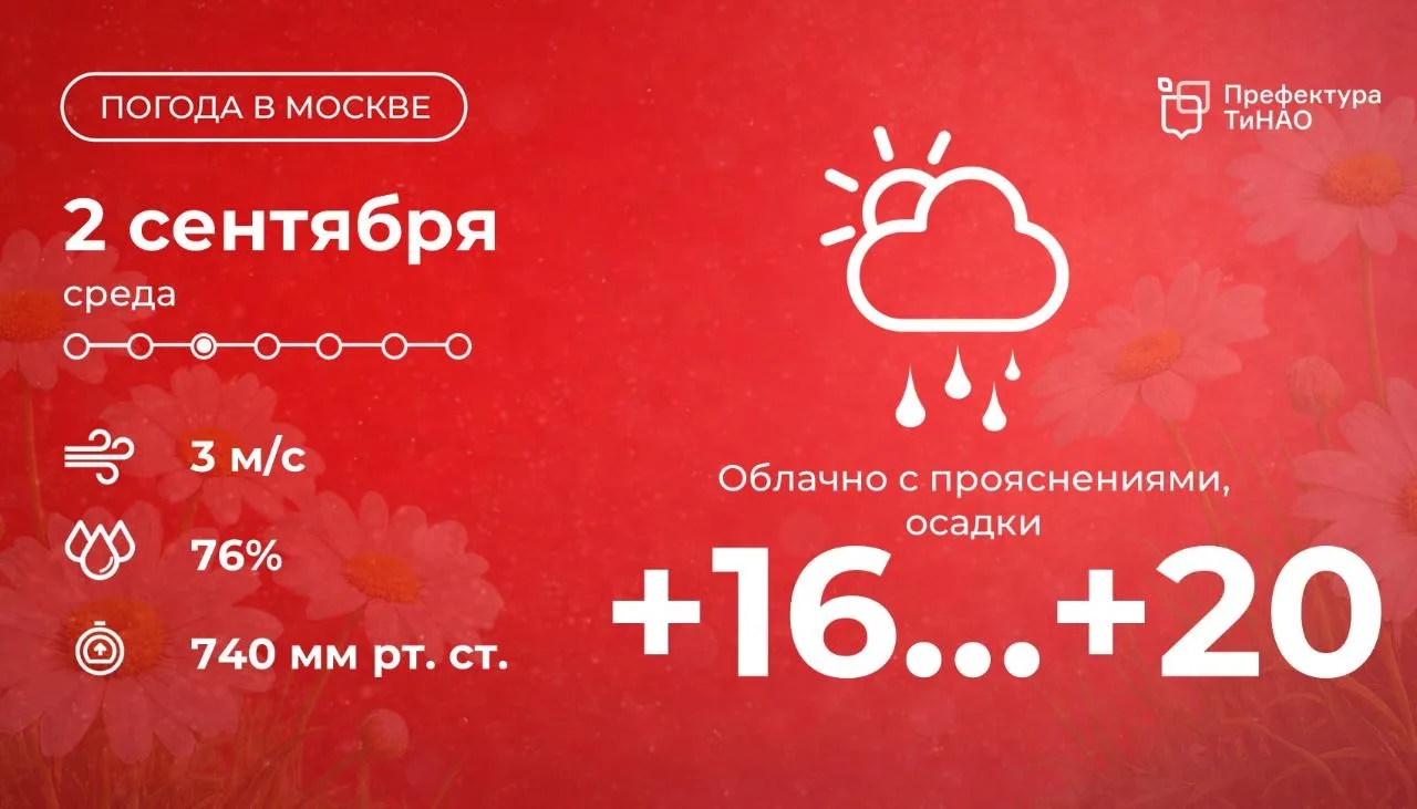 🌦️ Доброе утро! Сегодня в столице будет облачно с прояснениями, возможны осадки. Столб...