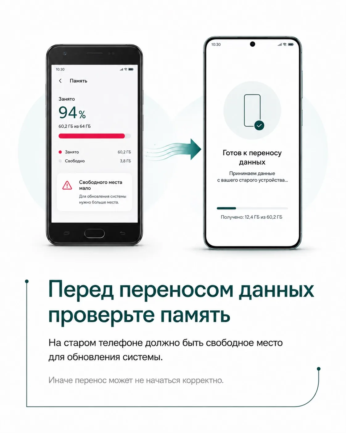 Собираетесь переносить данные на новый телефон? Проверьте свободную память на старом 📱
