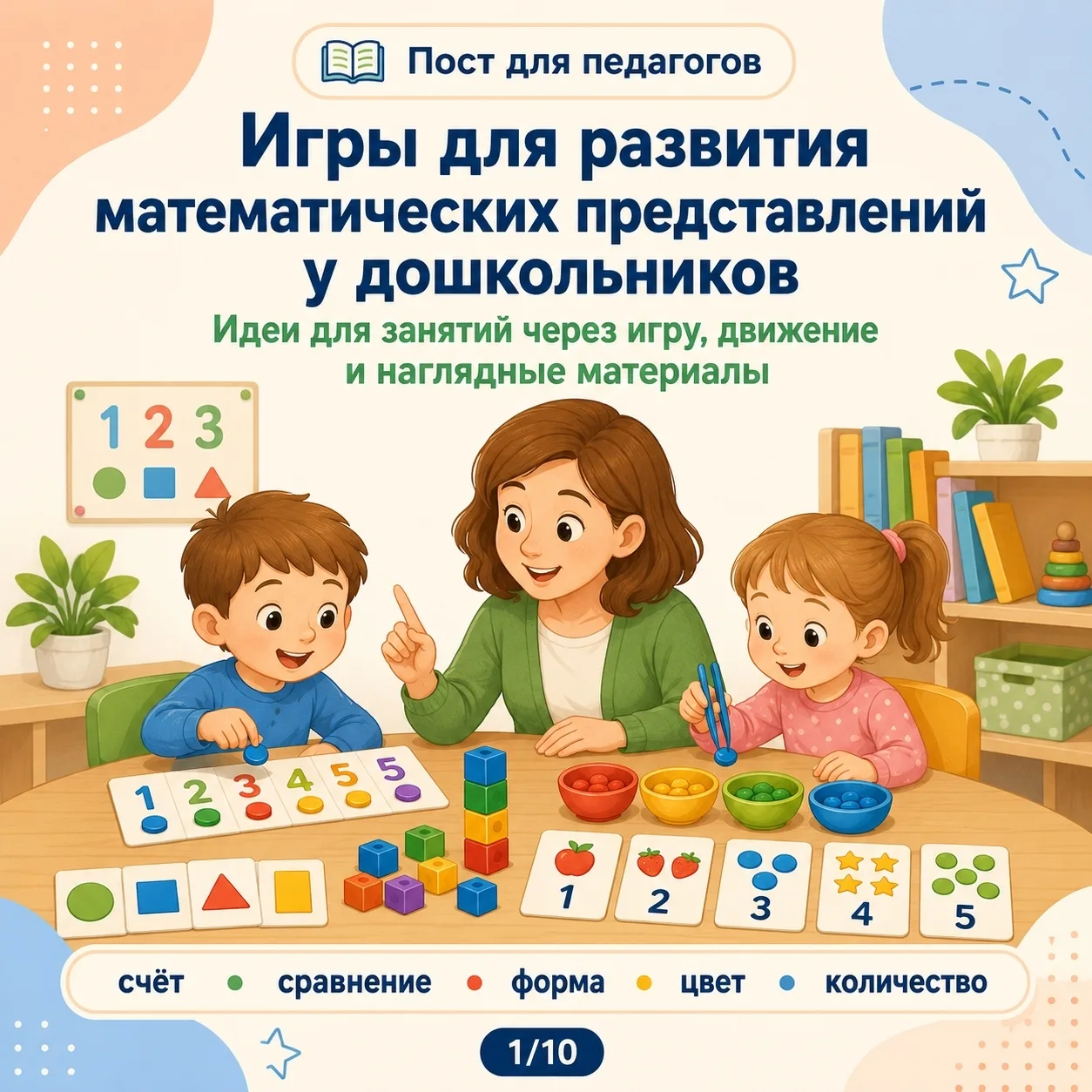 Коллеги, добрый день! ☀️

Сегодня у меня для вас не рабочие листы и не тетради, а целая подборка иде
