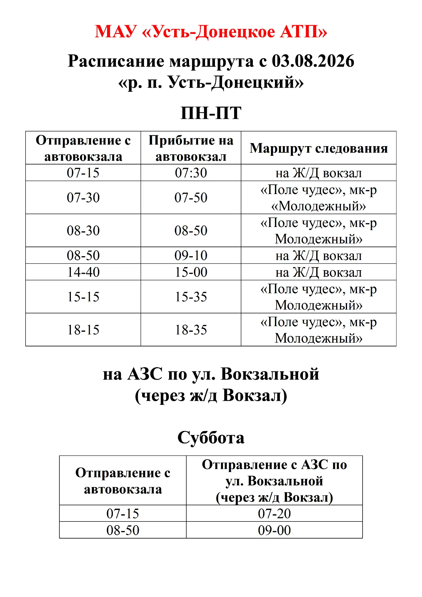 Медиа публикации