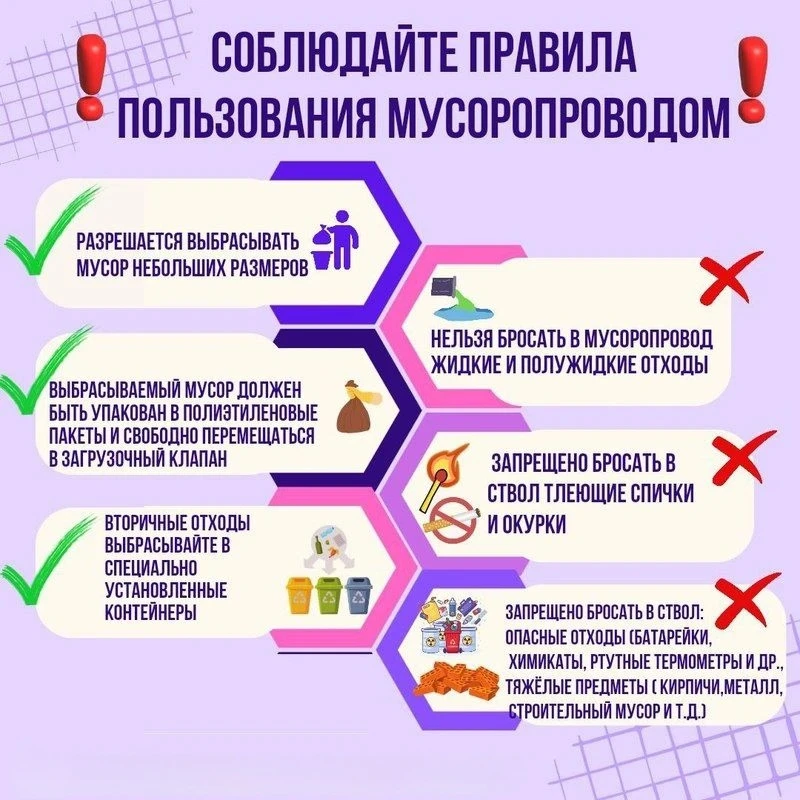 ❗Правила пользования мусоропроводом❗   📍Что категорически запрещается сбрасывать в мусоропровод: - С