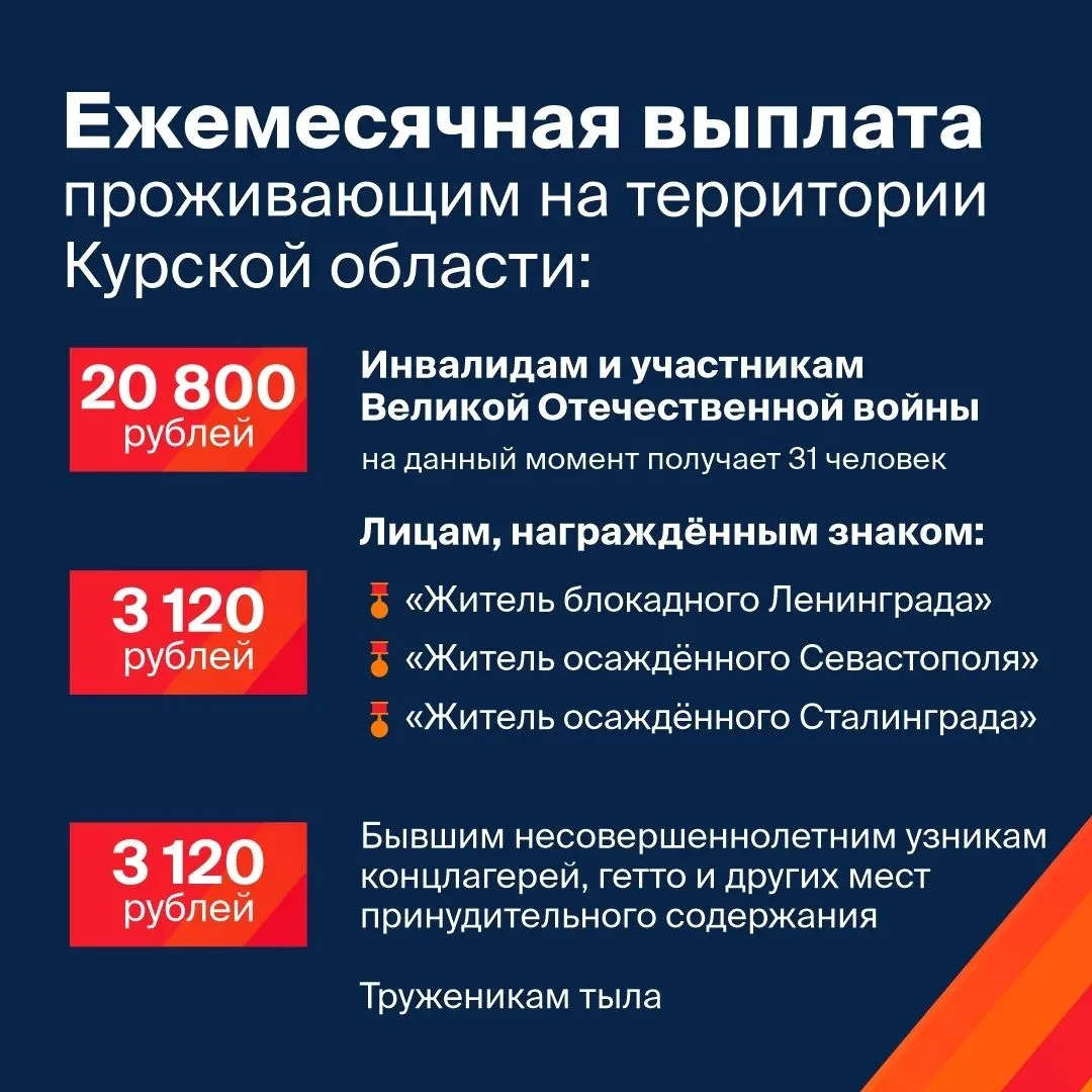 Ко Дню Победы курские ветераны получат федеральные и региональные выплаты. Вместе с ними меры поддер