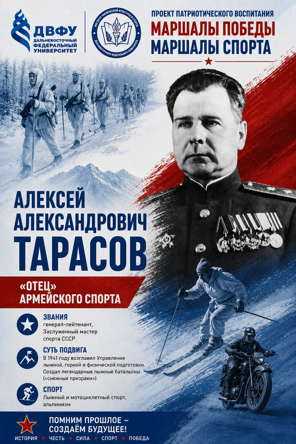 🇷🇺 МАРШАЛЫ ПОБЕДЫ — МАРШАЛЫ СПОРТА