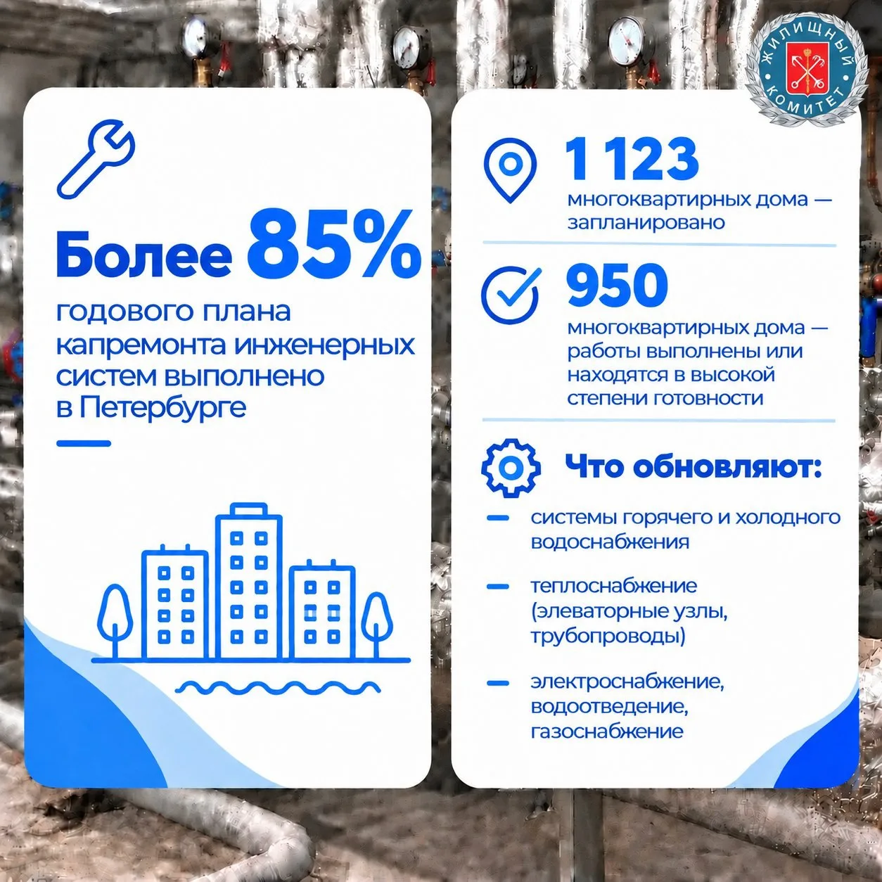 Более 85% годового плана капитального ремонта инженерных систем выполнено в Петербурге