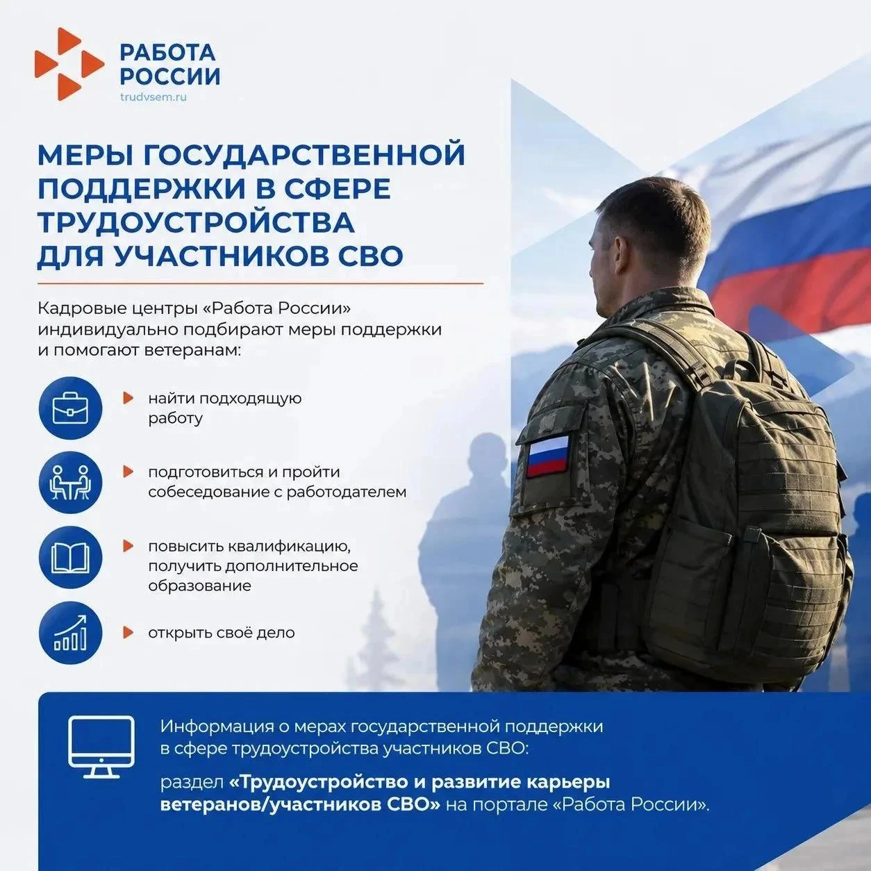 Информация о мерах государственной поддержки в сфере трудоустройства для участников СВО