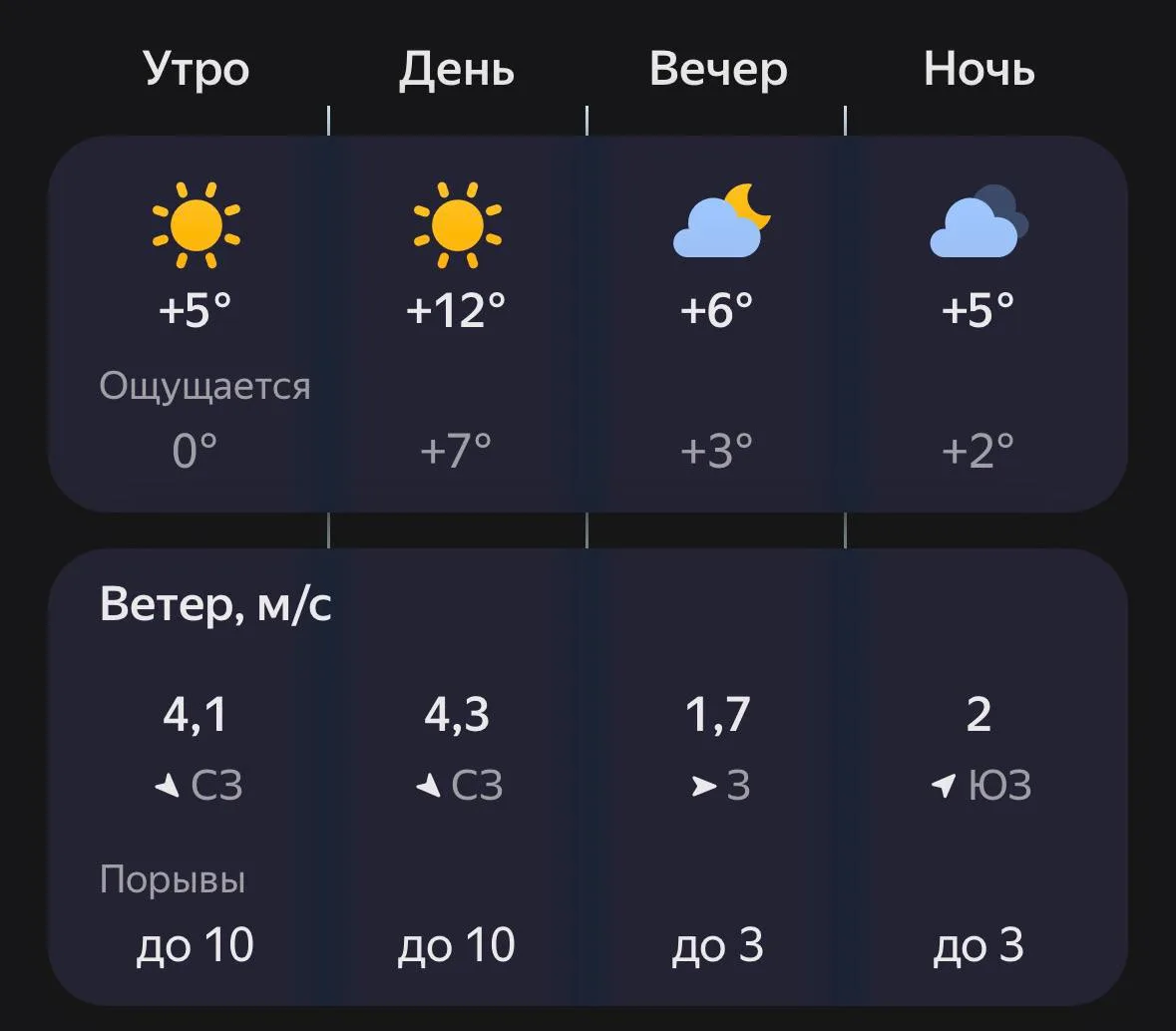 ⛅️ Доброе утро, Борисоглебск!