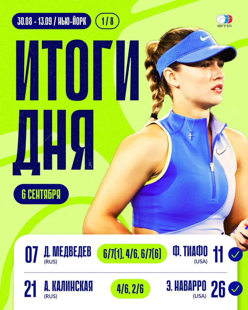 Все результаты дня на US Open 🎾