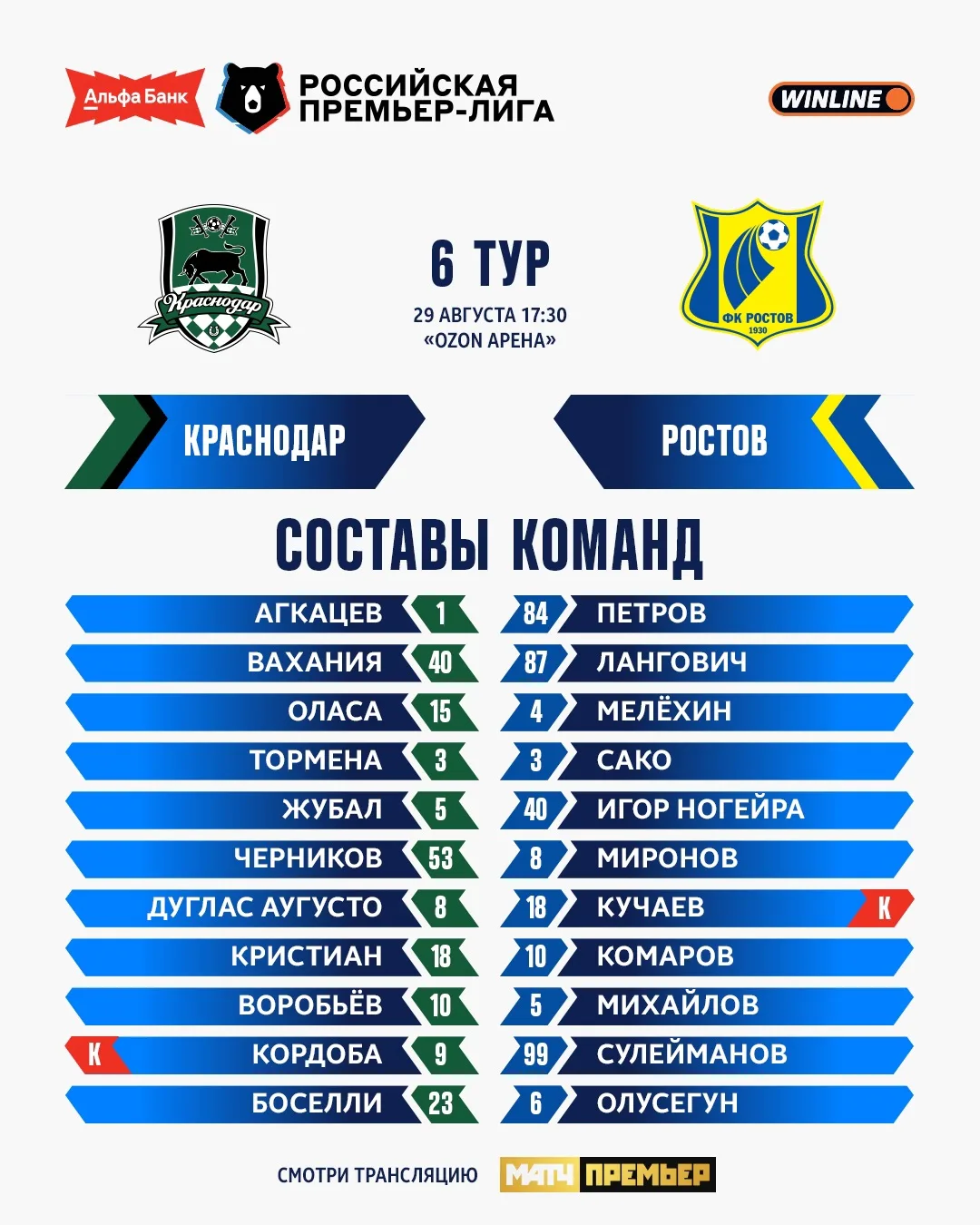 Олусегун против «Краснодара» — одна из сторон жаркой южной битвы #КраснодарРостов