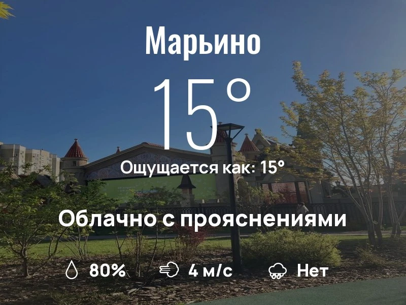 Что с погодой в Марьино?