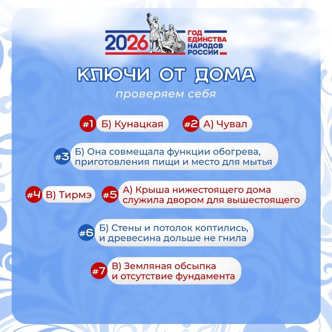 🚀 Погрузитесь в мир тайн и удивительных историй с нашими новыми карточками «Архитектурные загадки на