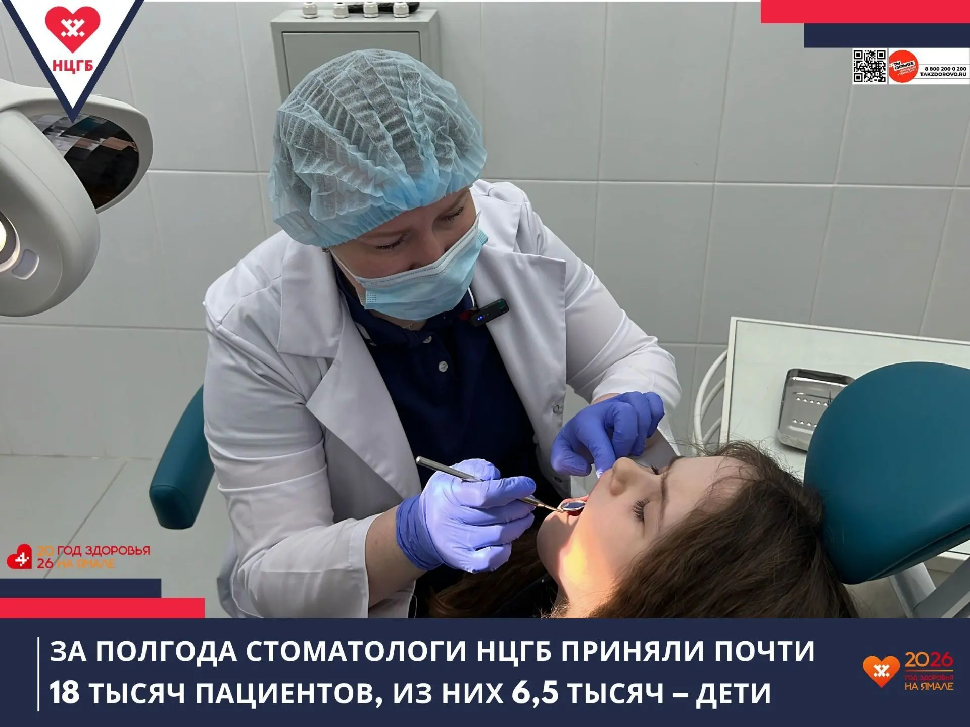 За полгода стоматологи НЦГБ приняли почти 18 тысяч пациентов, из них 6,5 тысяч – дети

🦷За это врем