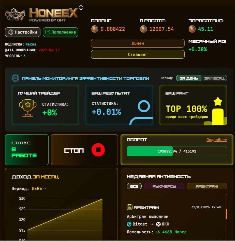 🆕Крутая новость