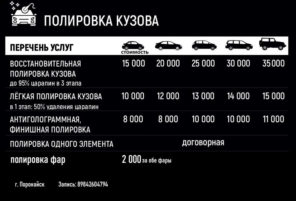 ⚡️Реставрация глубоких царапин потертостей 🚗