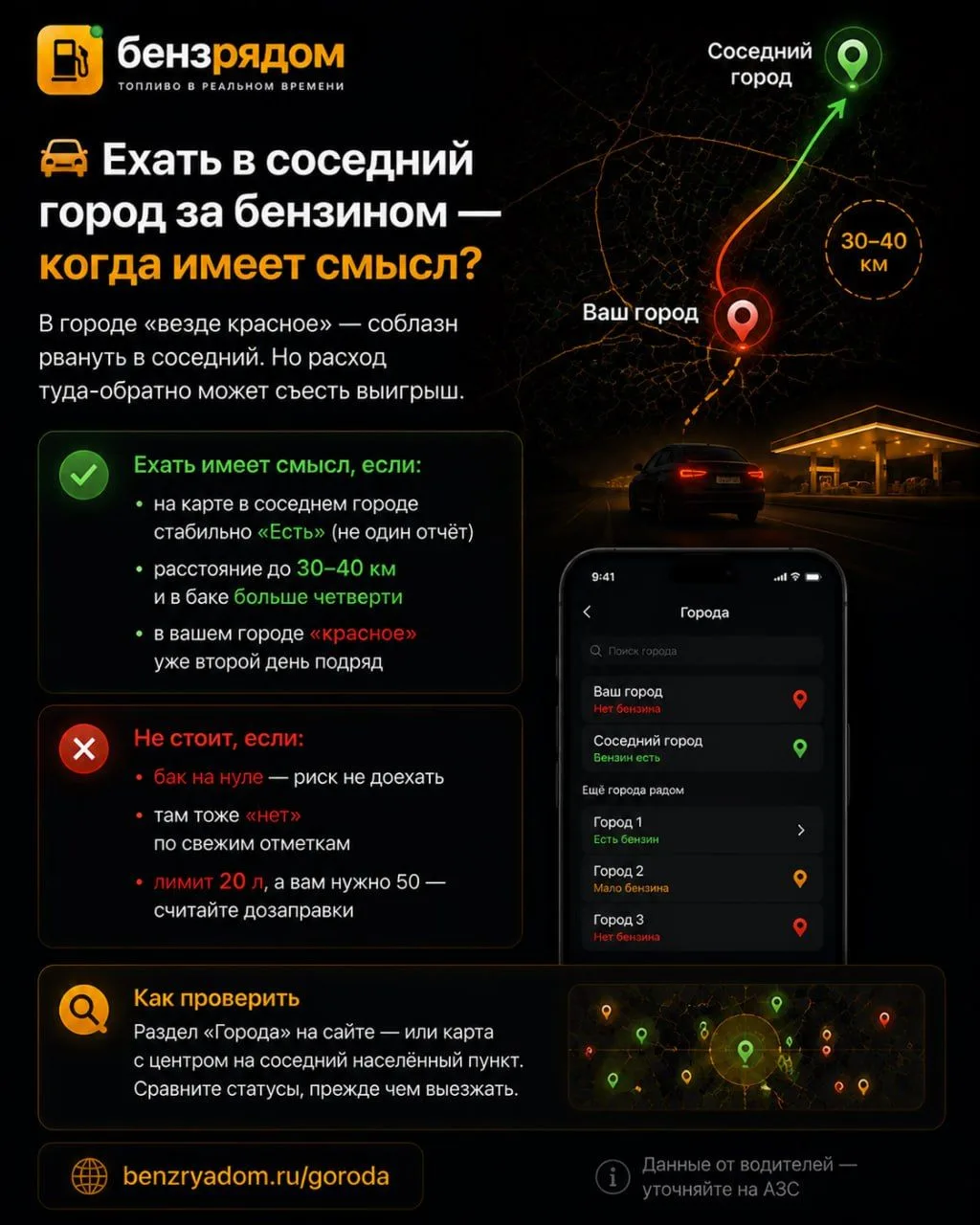 🚗 Ехать в соседний город за бензином — когда имеет смысл?

В городе «везде красное» — соблазн рвану