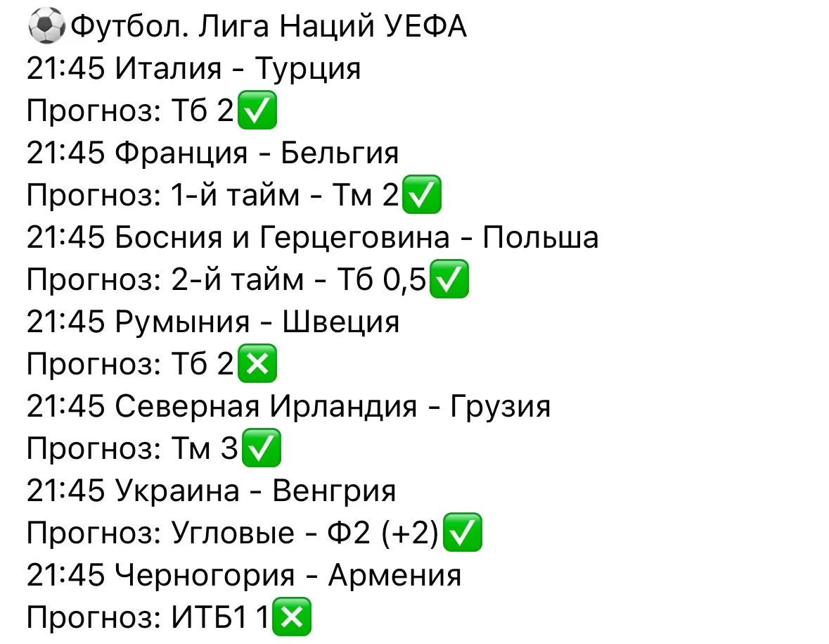 Результаты матчей футбола ✅