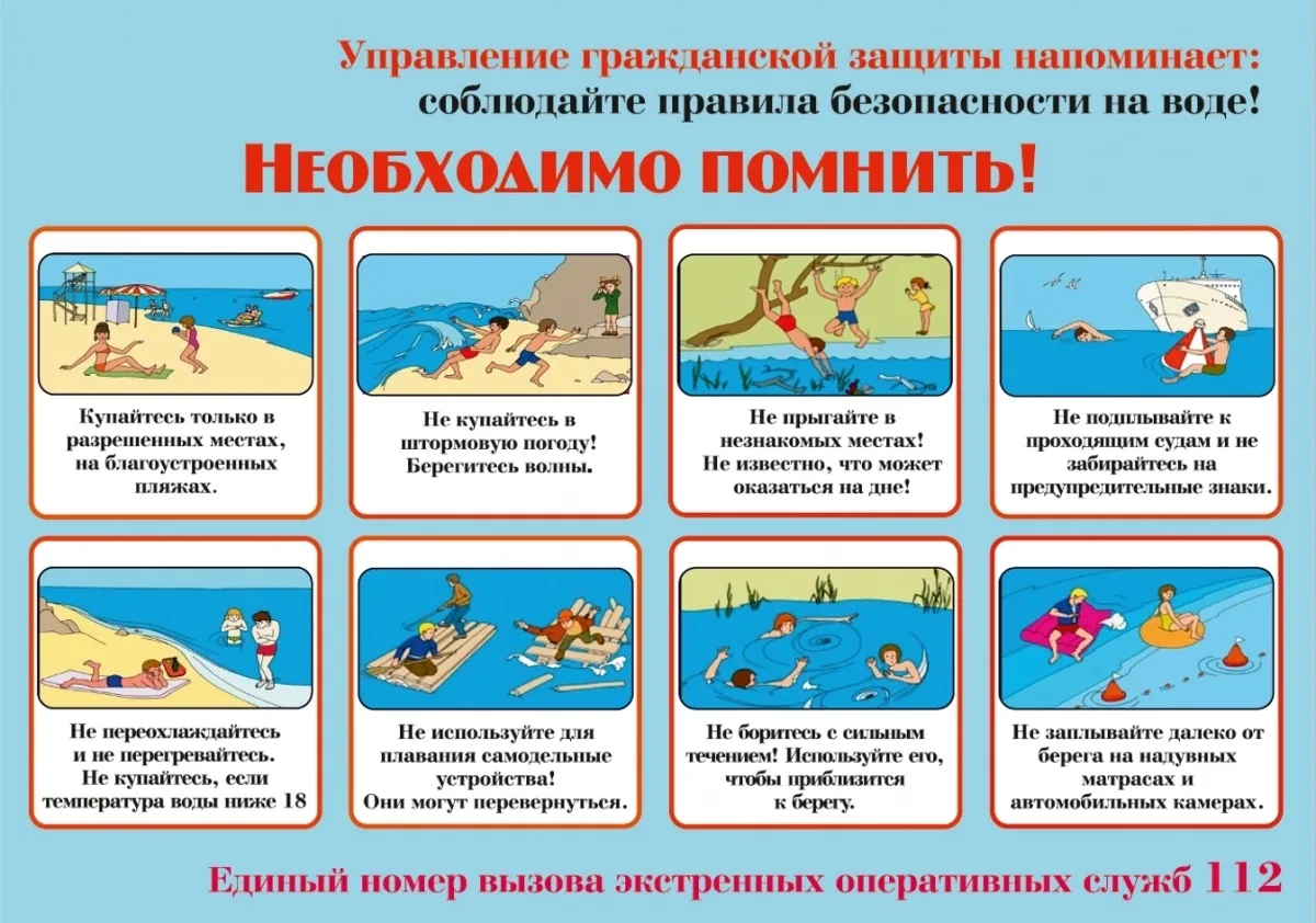 Вода ошибок не прощает: чем опасен летний отдых у водоема?
