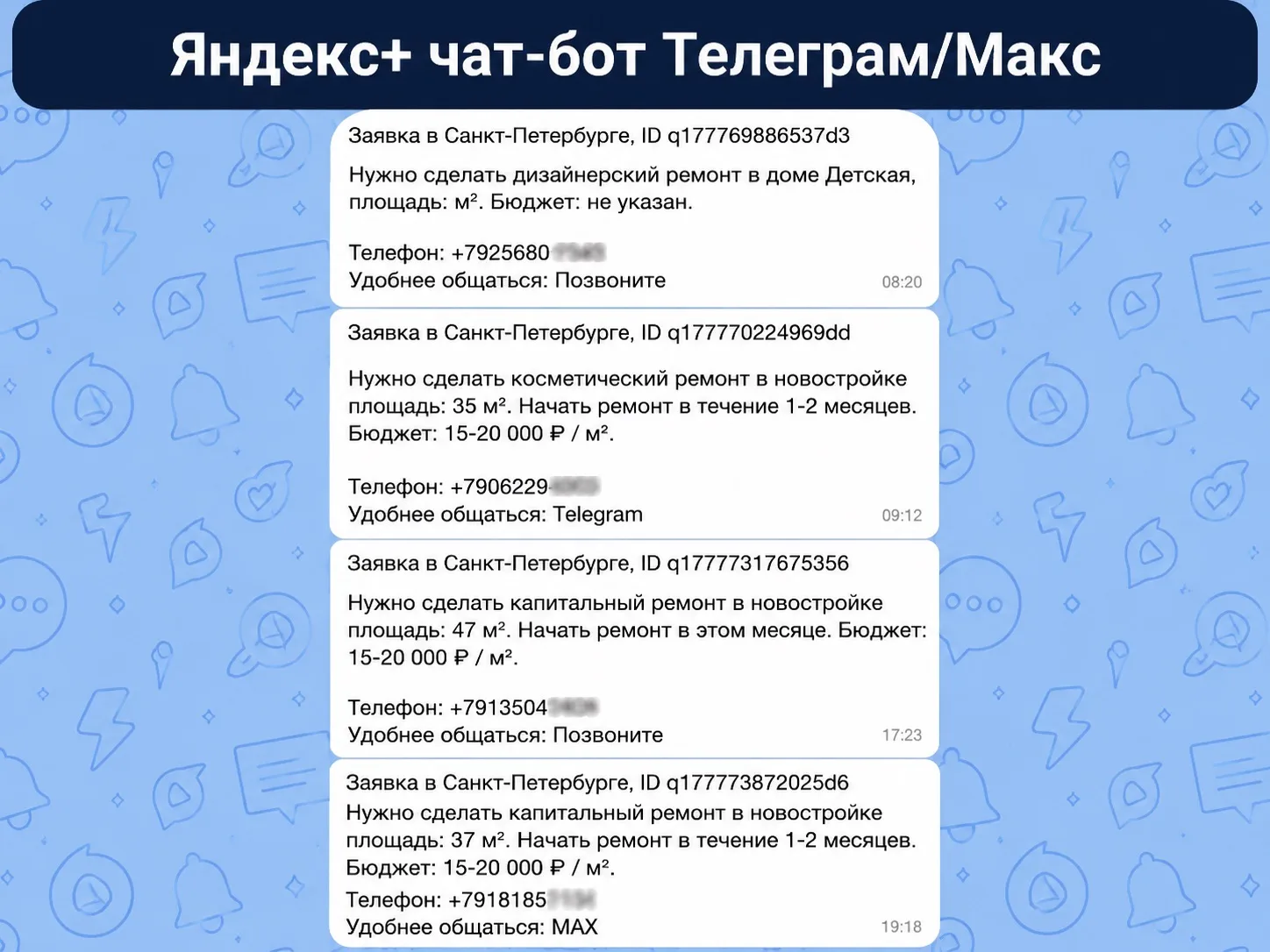 🔥Последнее время для своих клиентов мы всё чаще выбираем Яндекс + чат-бот Телеграм/Мак...