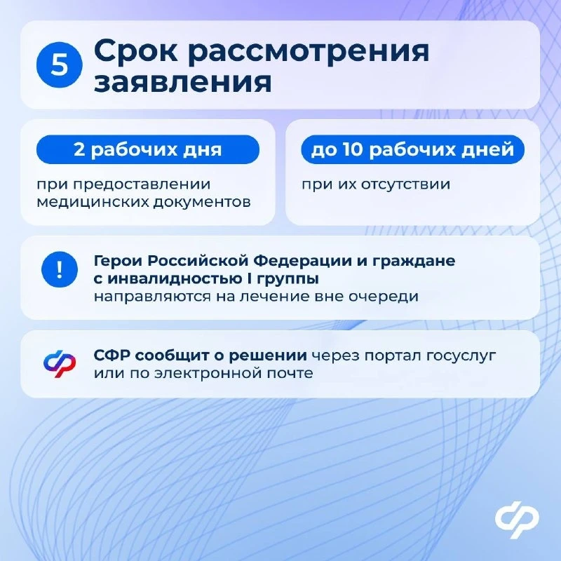Изображение 4 к публикации «Привилегии СВО»