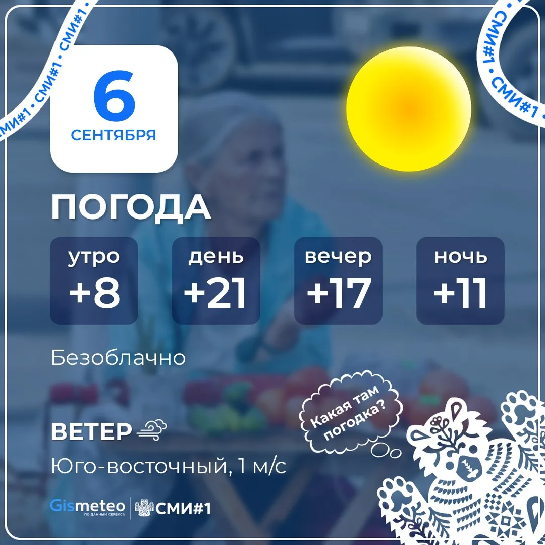 Изображение 1 к публикации «Новости Барнаула и Края»