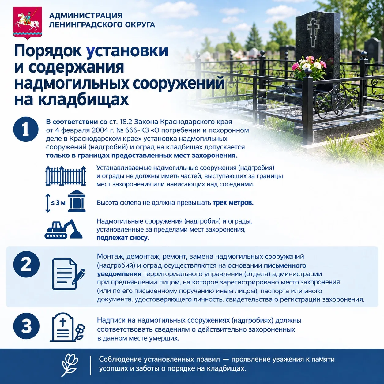 Правила установки надмогильных сооружений на кладбищах.