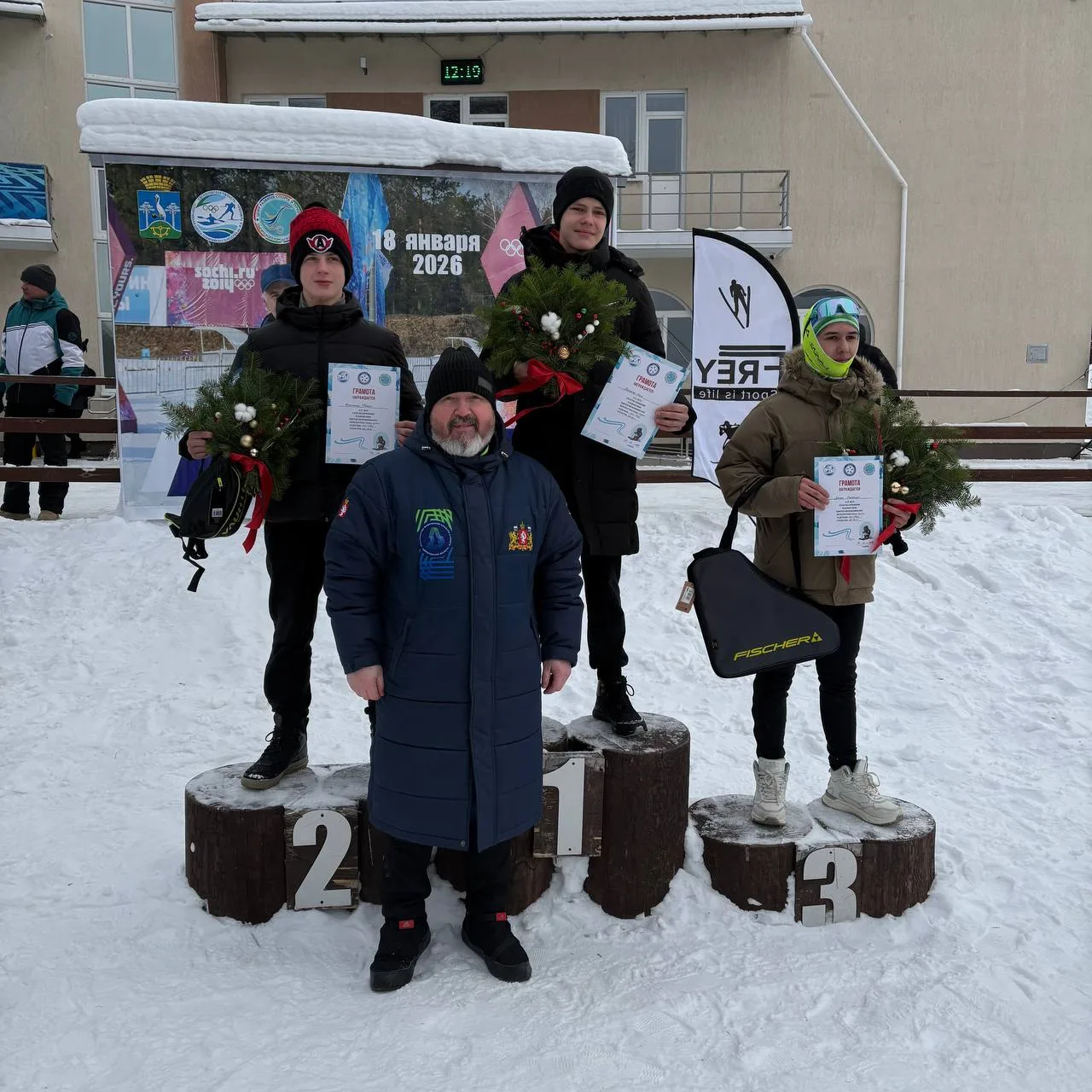 Результаты соревнований по лыжным гонкам среди юных спортсменов