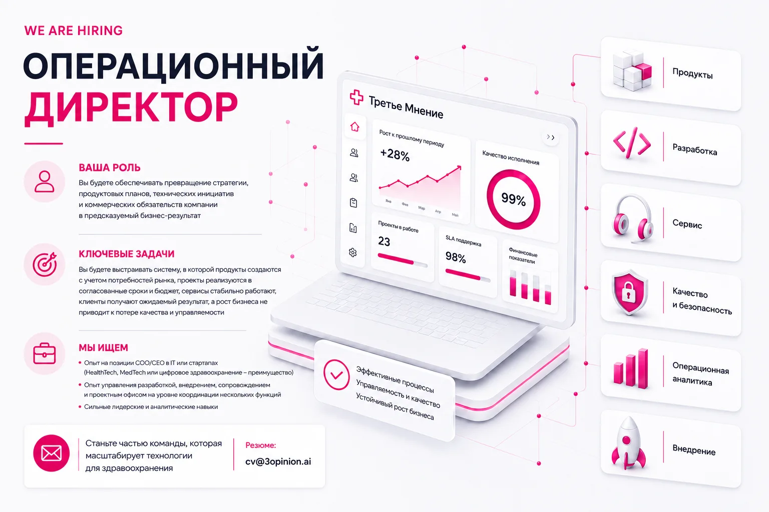 ❤️ За каждой успешной компанией стоит сильная команда