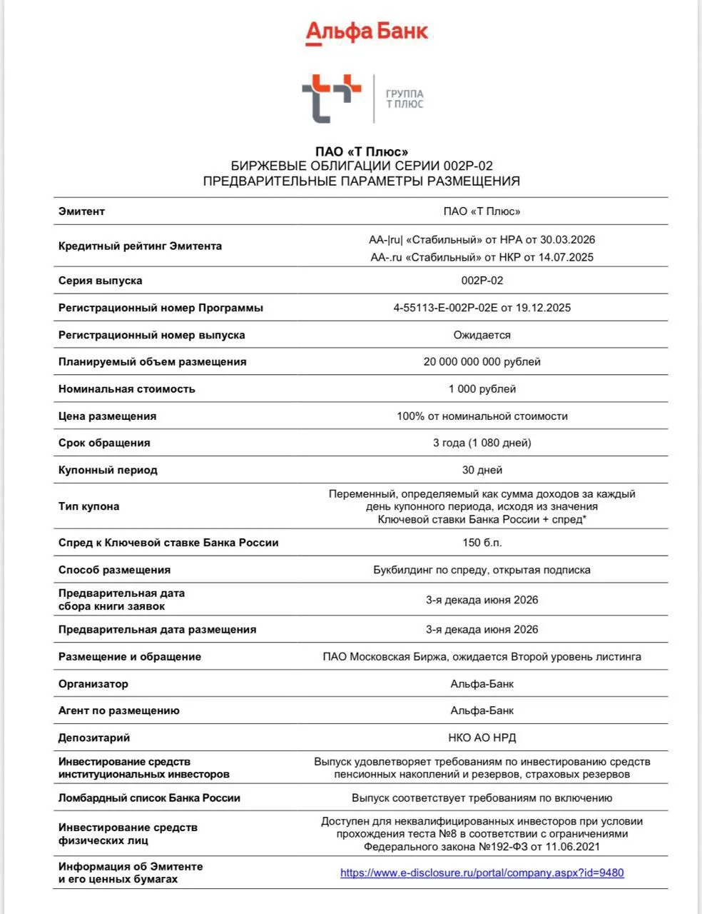 🇷🇺 Новый выпуск облигаций Т Плюс 002Р-02

Один из крупнейших частных энергетических холдингов Росс