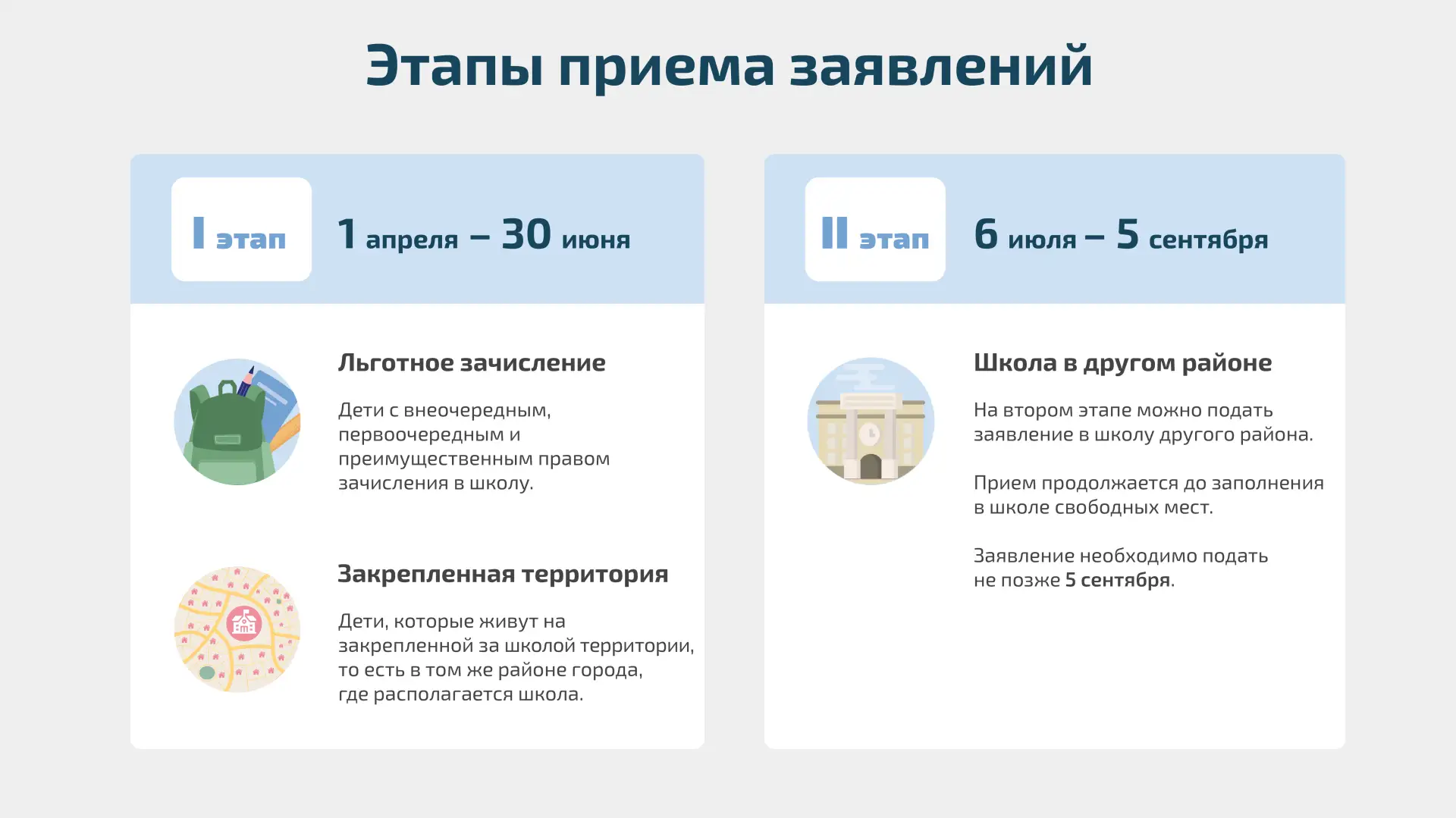📝💼 ОТКРЫВАЕТСЯ ВТОРОЙ ЭТАП ЗАЧИСЛЕНИЯ УЧАЩИХСЯ В 1⃣-ЫЙ КЛАСС: ПОДАЙТЕ ДОКУМЕНТЫ В ШКОЛУ НЕ ПО ПРОП
