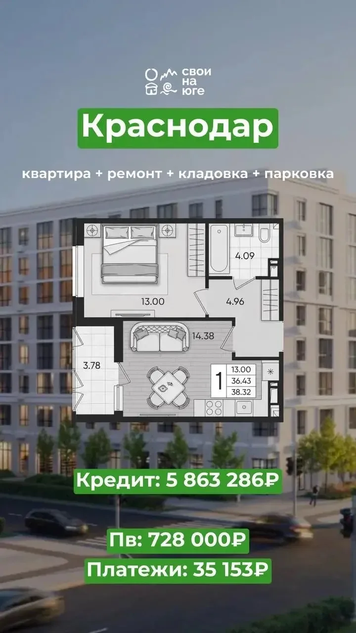 Теперь показываем расчёты в этом ЖК