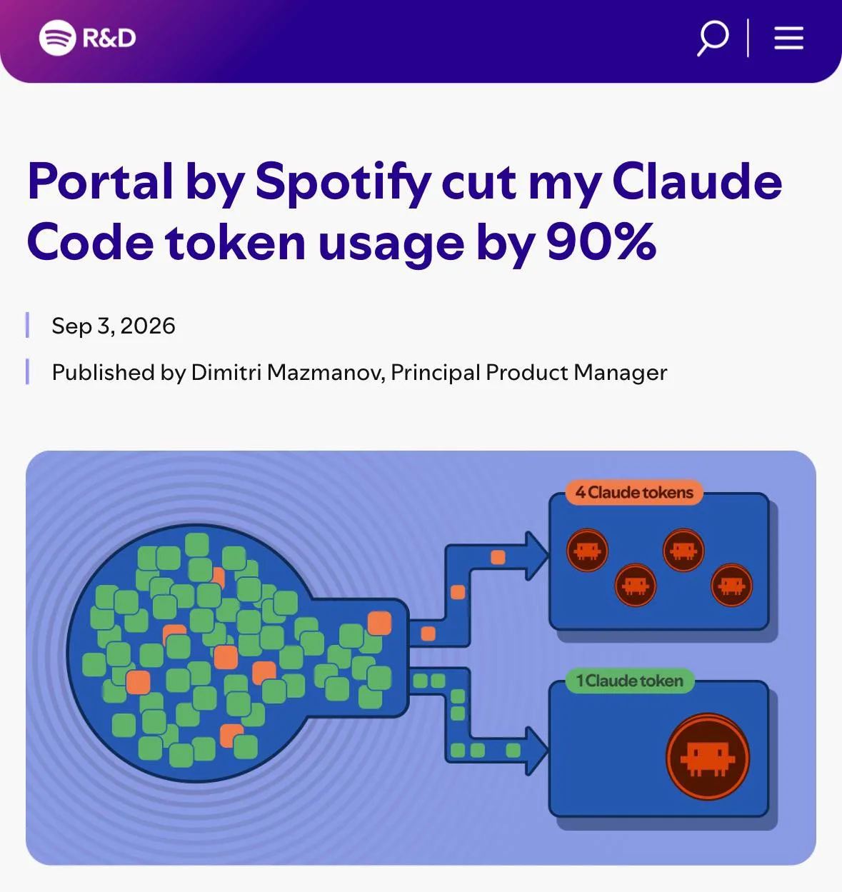 Spotify неожиданно выложила плагины, которые сокращают расход токенов в Claude Code на 90%