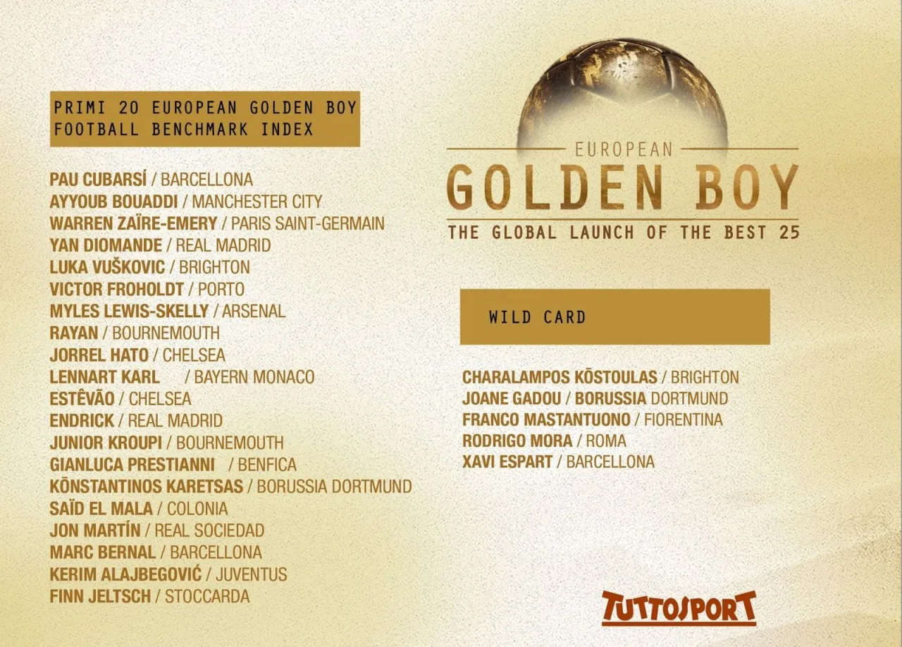 ⚡️Объявлены 25 претендентов на Golden Boy-2026 – награду лучшему молодому футболисту Ев...