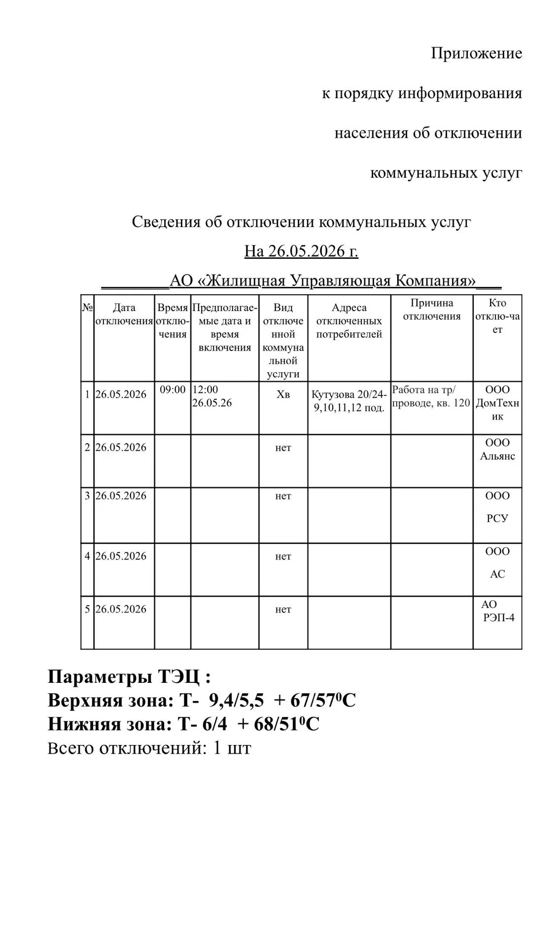 Отключения 26.05.2026 г.