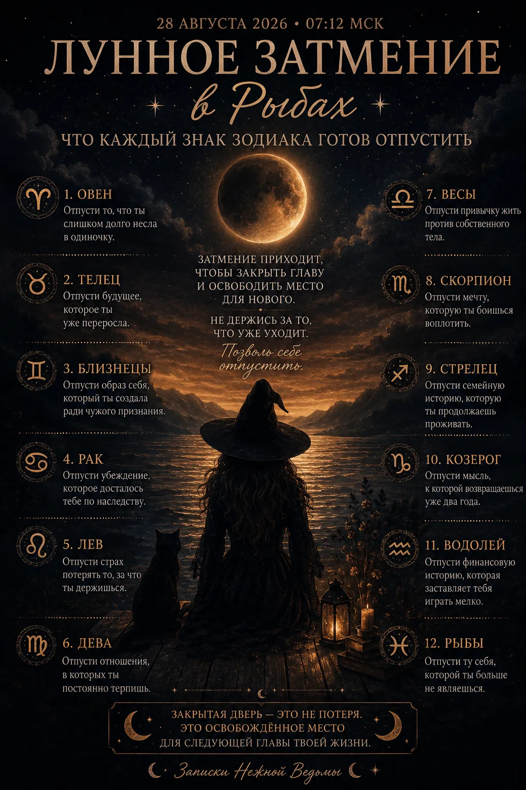 🌕 ЛУННОЕ ЗАТМЕНИЕ В РЫБАХ 28 АВГУСТА 2026