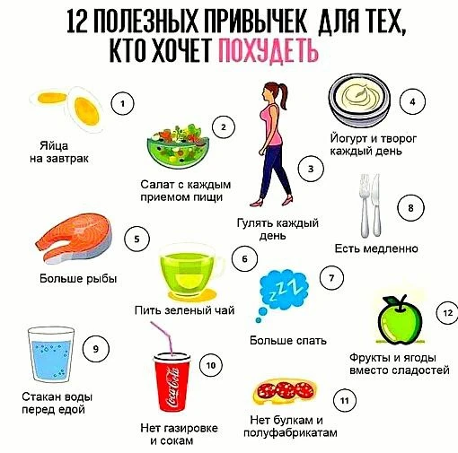ПОЛЕЗНЫЕ ПРИВЫЧКИ