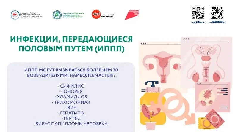 Мифы об ИППП, которые пора забыть

➡️С 13 по 19 июля в России проходит Неделя профилактики инфекций,