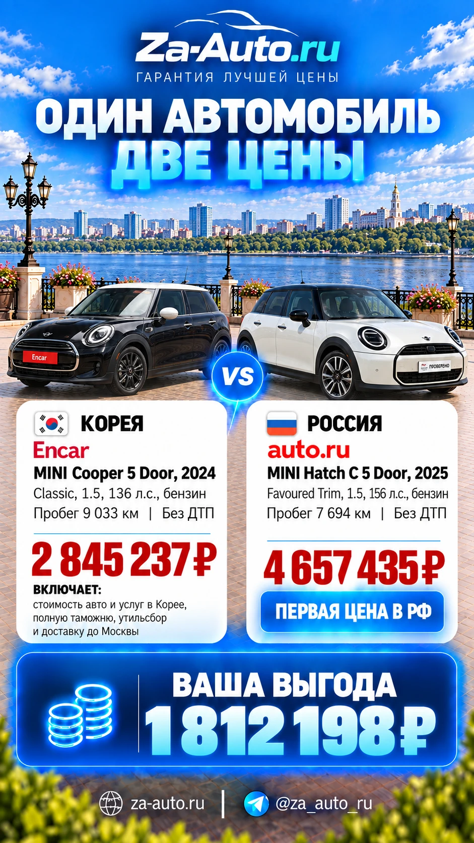 🔥 **MINI Cooper 5 Door Classic 2024 — выгода 1 812 198 ₽**