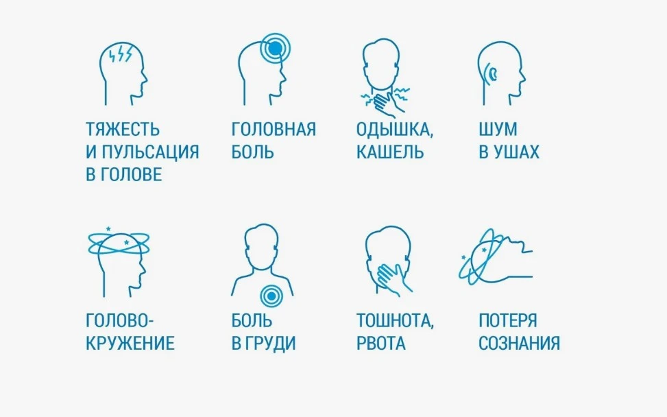 БЛОК 5. Красная зона: Показания для экстренной медицинской помощи
Токсическое воздействие продуктов 