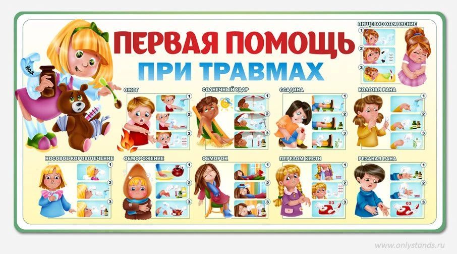 ⚡️👁️Пять главных «зон риска» и четкие правила их нейтрализации: