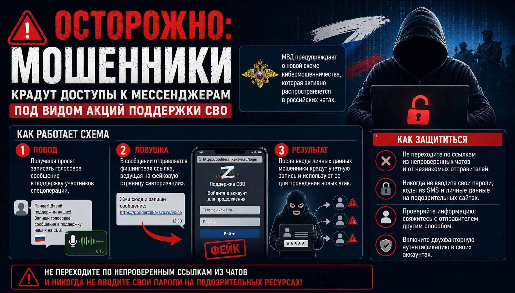 🚨 Осторожно: мошенники крадут доступы к мессенджерам под видом акций поддержки СВО

🔘 МВД предупре