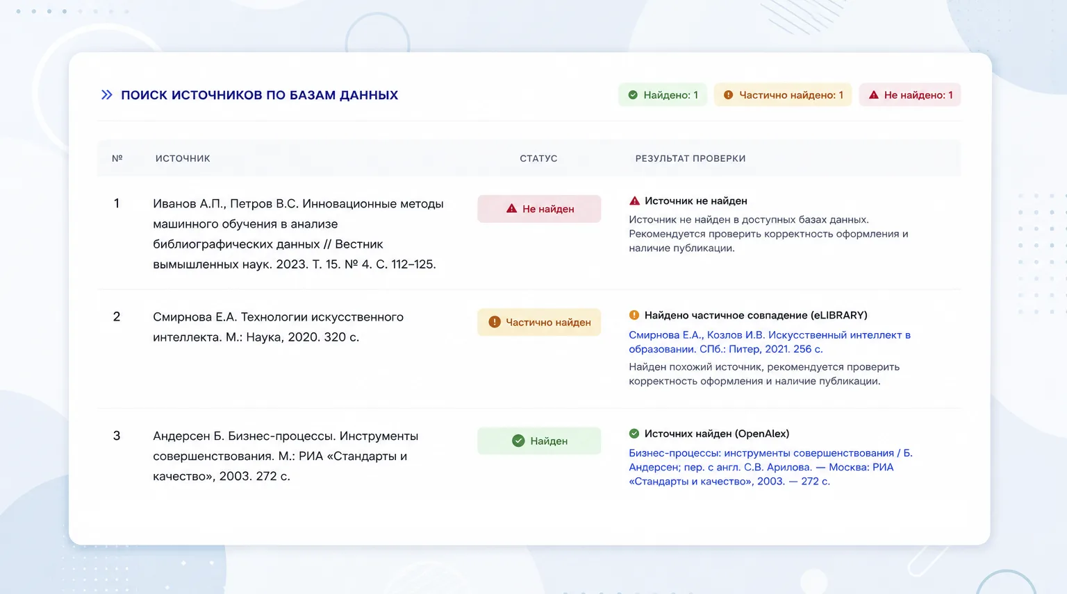 Думейт тестирует проверку несуществующих источников