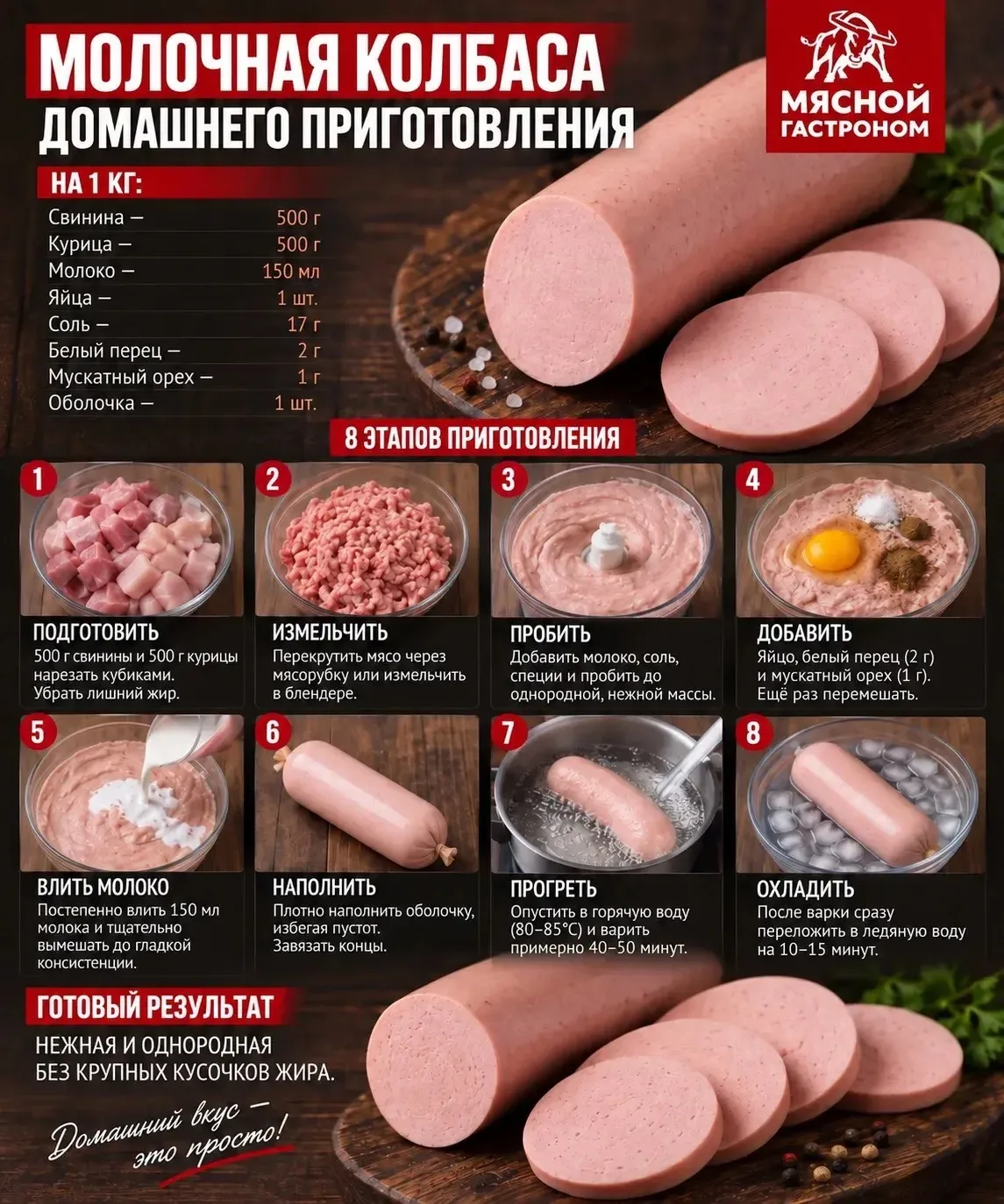 Бутербродная классика, которую можно легко приготовить дома🥰🥪